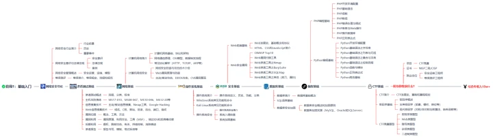 如何利用力量训练提高篮球运动员的弹跳力?_0